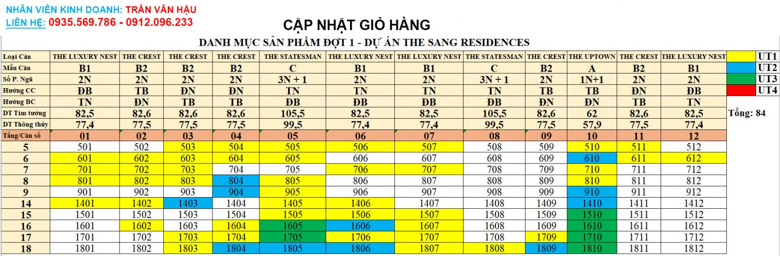 CAP-NHAT-8_7_2021