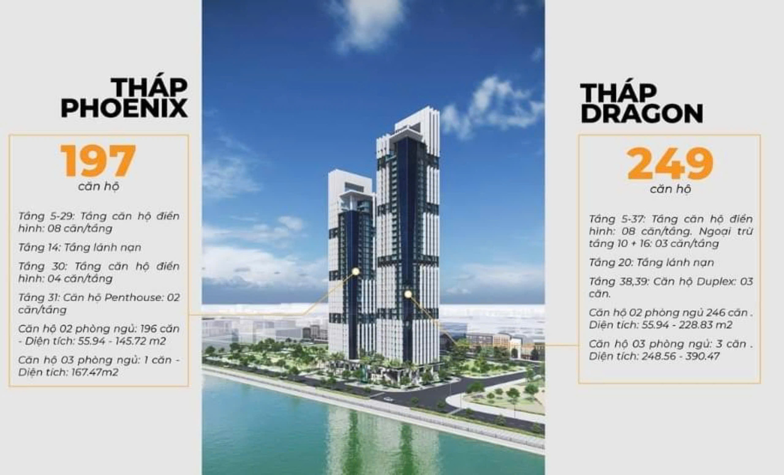 thap-phonix-thap-dragon-du-an-landmark-tower-da-nang-royland